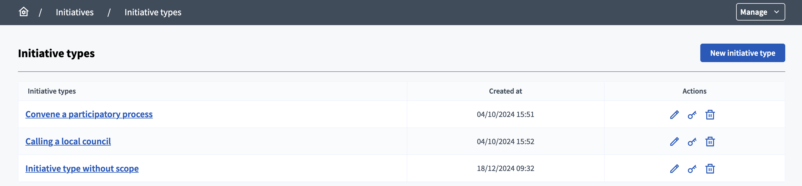 Initiatives types list